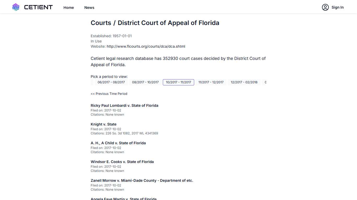 District Court of Appeal of Florida - US Courts & Case Law - Legal Research AI - Cetient